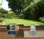 Čistička odpadových vôd BioDisc - s vypúšťaním do trativodu