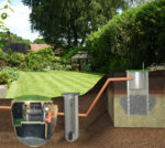 Čistička odpadových vôd BioDisc - s prečerpávačkou